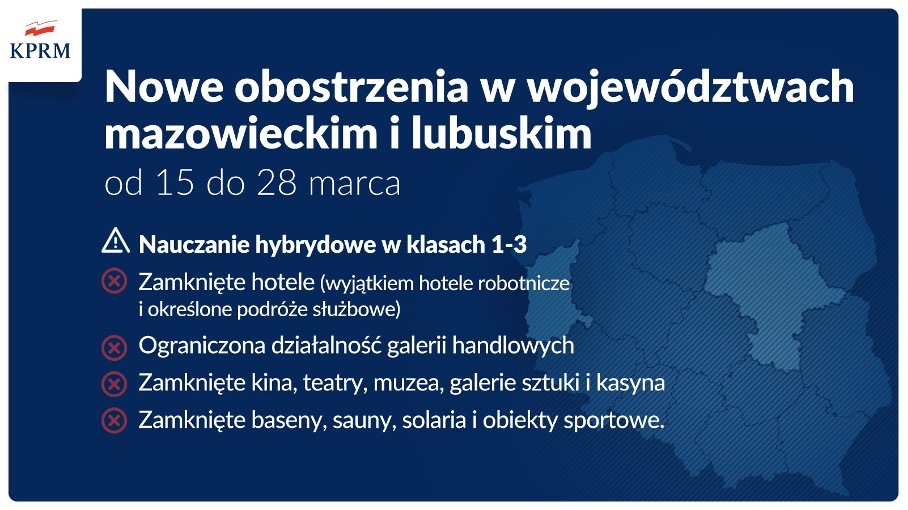 Nowe obostrzenia w woj.mazowieckim - infografika