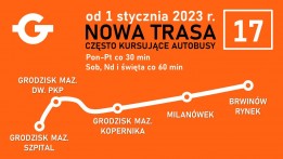 Od 1 stycznia 2023 r. linia 17 zostanie wydłużona - grafika