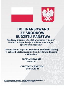 Gmina Milanówek otrzymała wsparcie z rządowego programu „POSIŁEK W SZKOLE I W DOMU” - grafika
